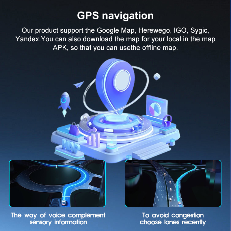 GPS